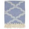 Chic Antique Aix Plaid aus Garnüberschuss - Sky Blue